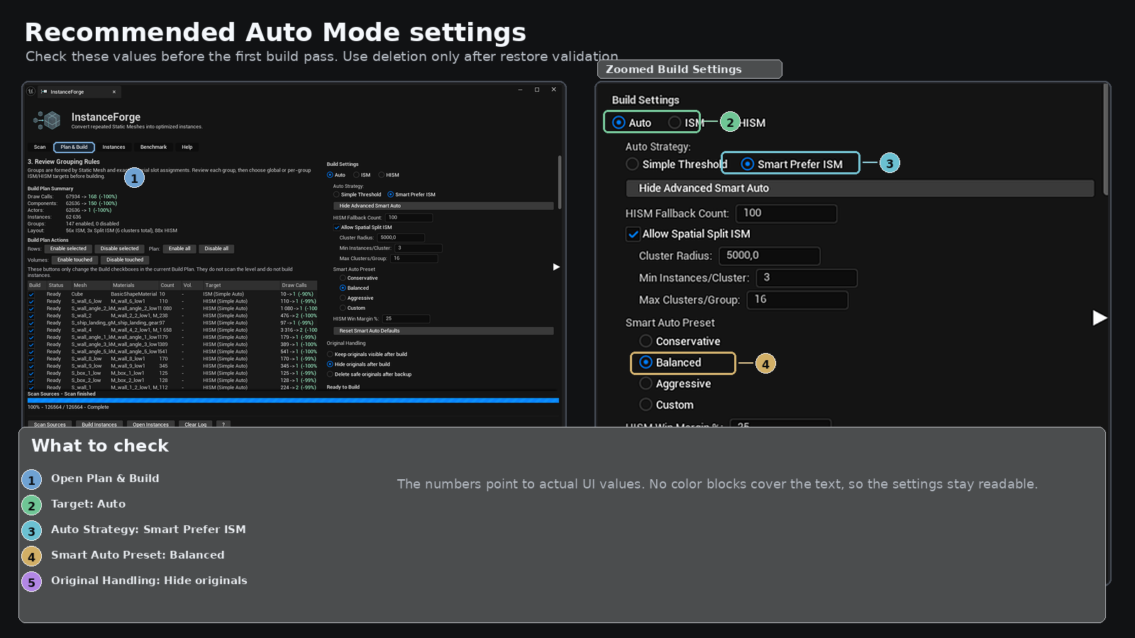 Build with recommended Auto settings