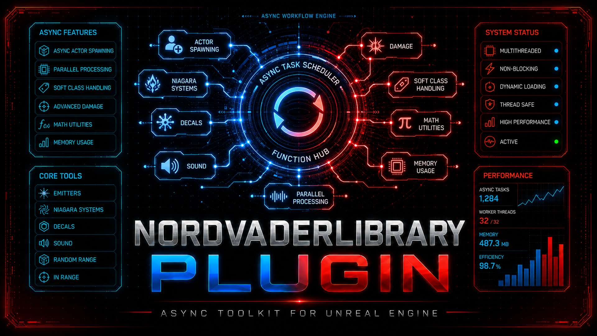 NordVaderLibrary